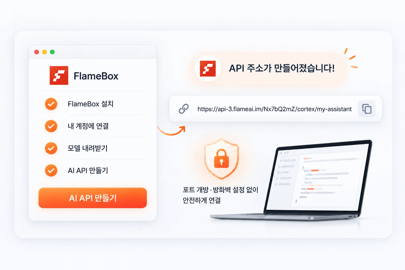 FlameBox 설치부터 AI API 만들기까지 4단계를 마치면 외부에서 부를 수 있는 API 주소가 만들어지는 그림